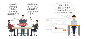 假发假睫毛行业如何运用询盘云解决企业痛点？插图2