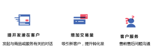 WhatsApp广告是什么？如何搭建WhatsApp广告？如何通过WhatsApp广告开发客户？插图