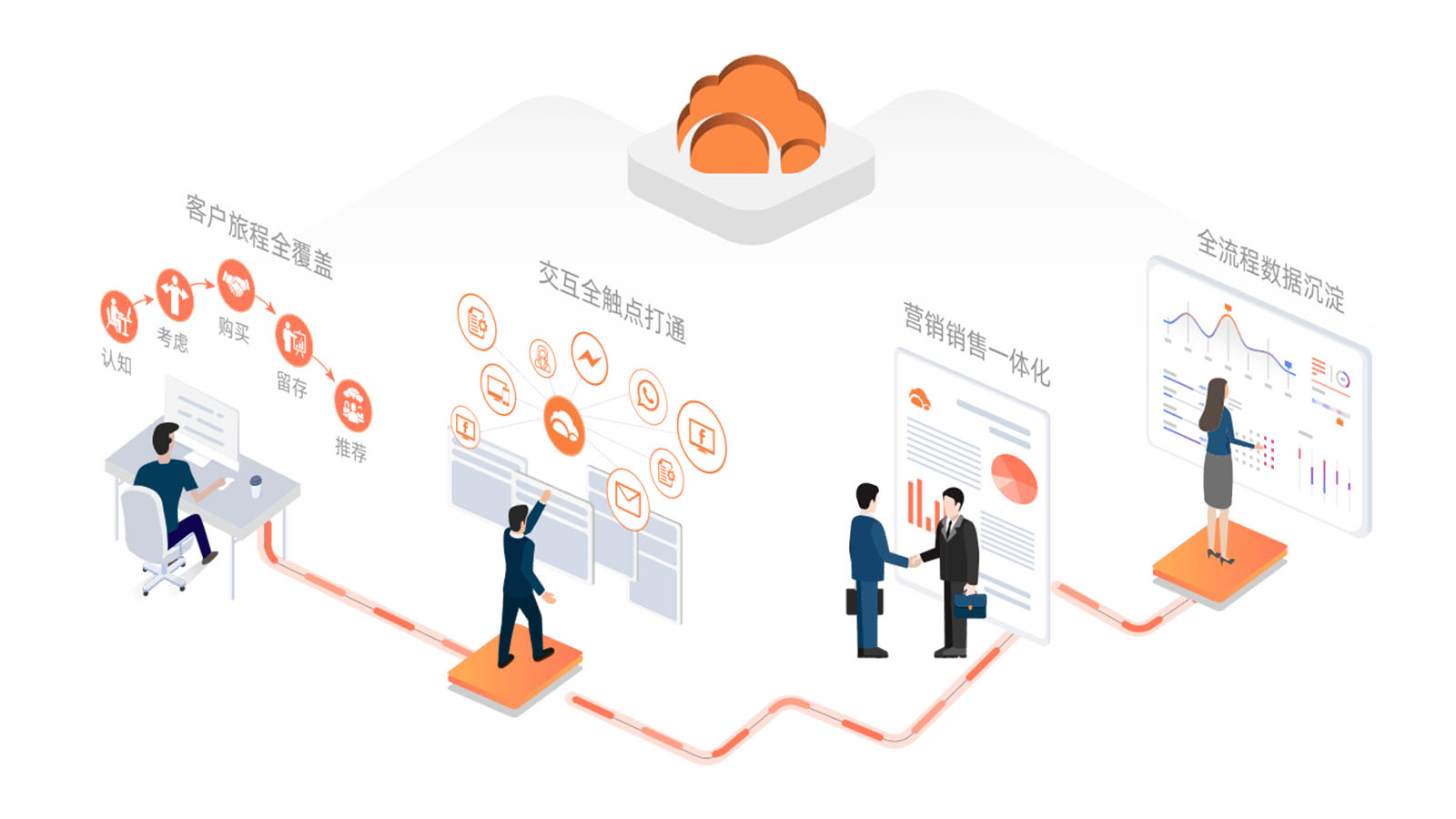 HOME插图10