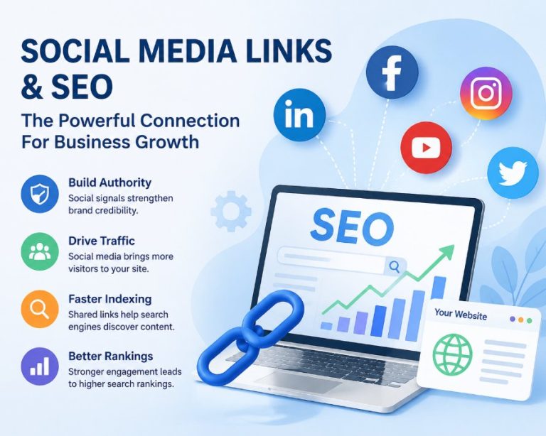 社媒如何影响SEO